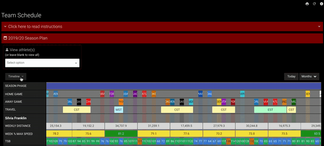 A screen recording showing an example of the timeline selector for the periodisation diagram