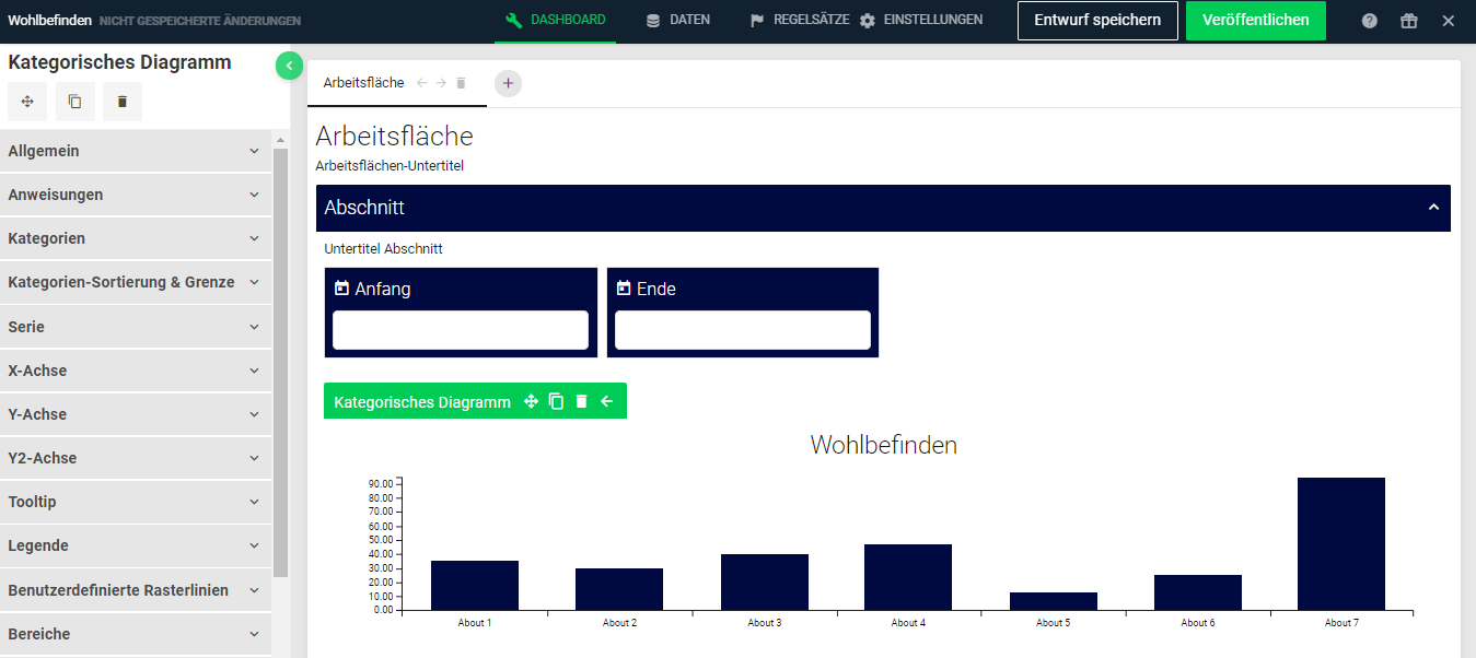 A screenshot showing an example of a dashboard being built using the German language user account setting