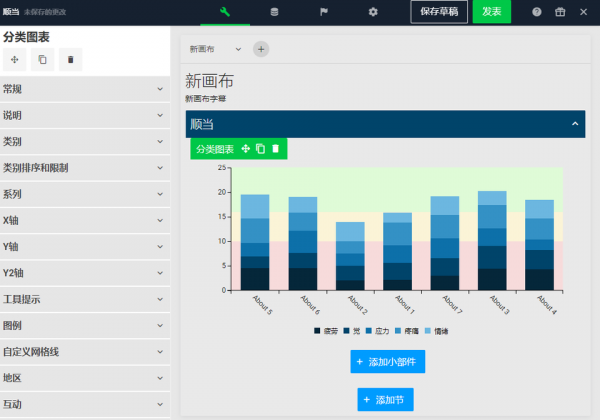 A screenshot of the dashboard builder interface translated into simplified Chinese.