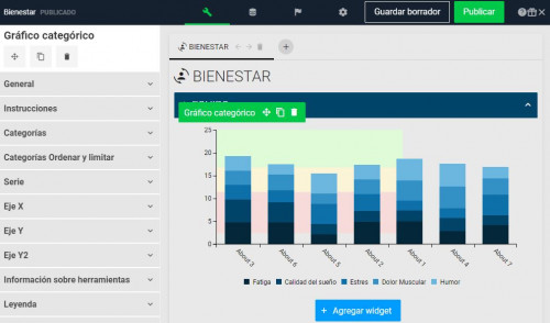 A screenshot showing the dashboard builder interface translated into Spanish.