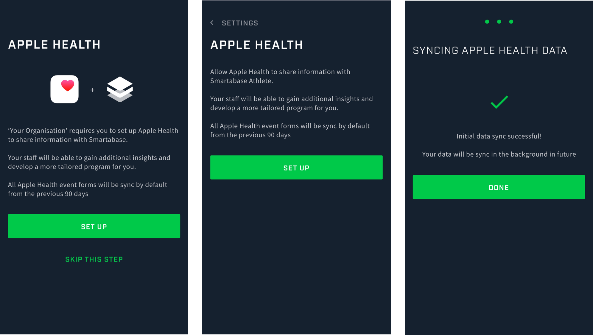 Three screenshots from the Athlete app showing the process of setting up the Apple Health integration