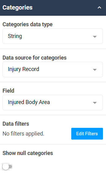 A screenshot of the categories properties for a categorical chart showing injured body areas as the categories