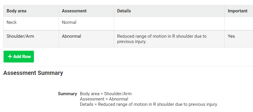 A table in a musculoskeletal screening event form with an Important summary field below.