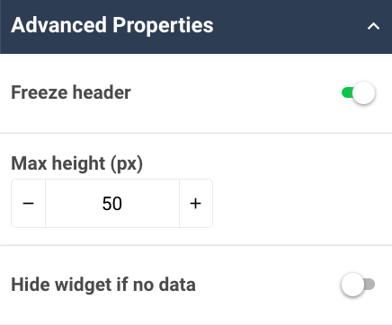 A screenshot of the Advanced properties section and settings for the Aggregation table widget shown in the sidebar.