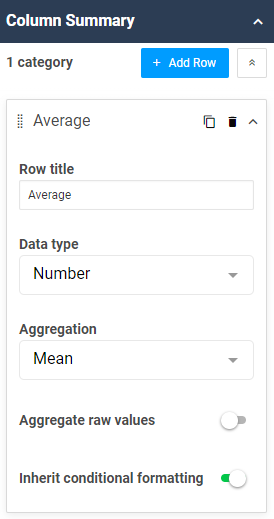 A screenshot showing an example of the Column summary properties of an aggregation table widget.