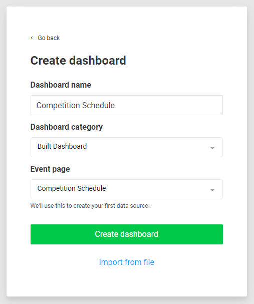 A screenshot of the pop-up window to create a new dashboard using the Dashboard Builder.