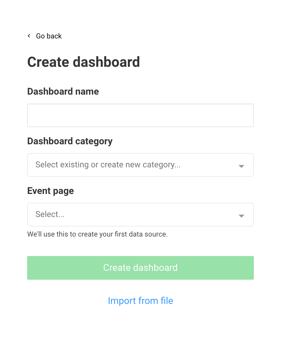 A screenshot showing the create new dashboard builder page.
