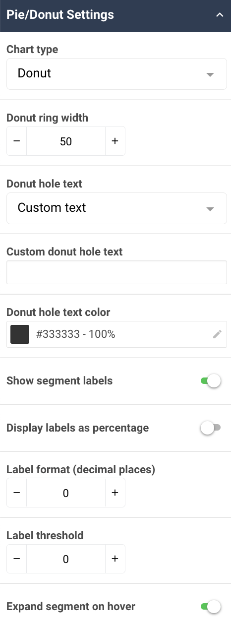 A screenshot showing an example of the Pie/donut settings properties of a pie/donut chart widget.