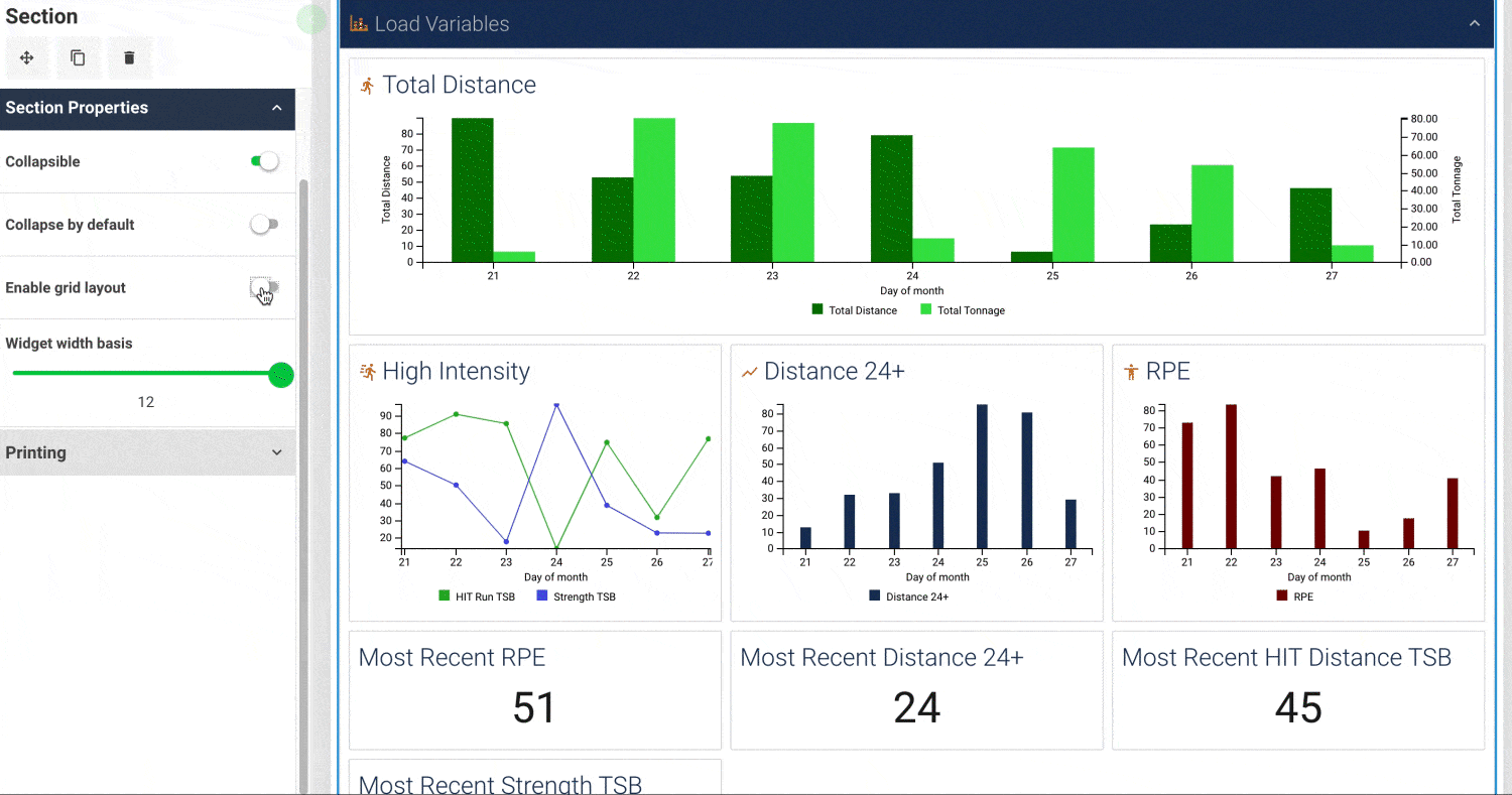 A gif showing the grid layout functionality when building a dashboard.