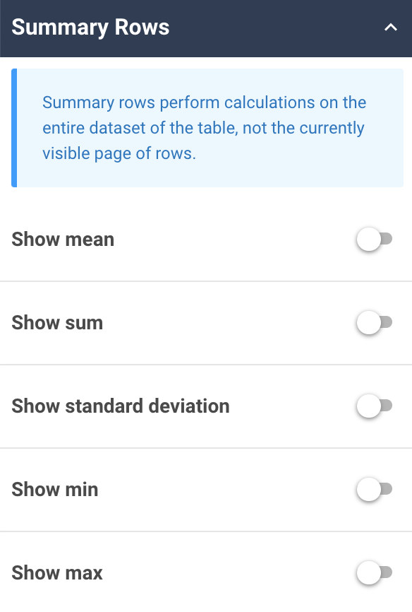 A screenshot showing an example of the Summary rows properties of a table widget.