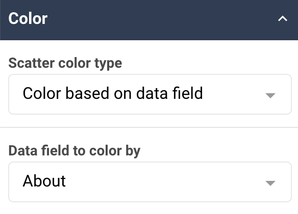 A screenshot showing an example of the Color properties of an XY scatter chart widget.