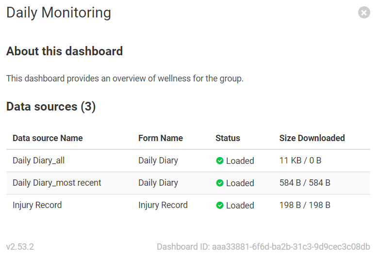 A screenshot of the information available about a dashboard in the dashboard management options.