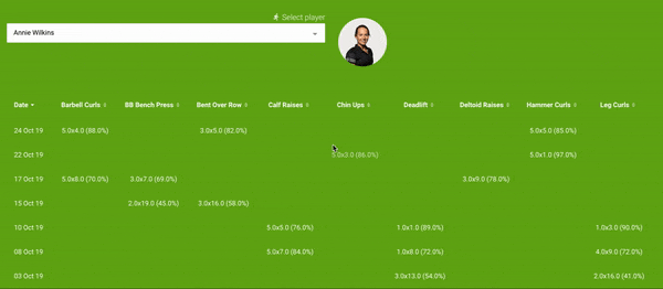 An animated example of a matrix widget showing workout program data for an athlete