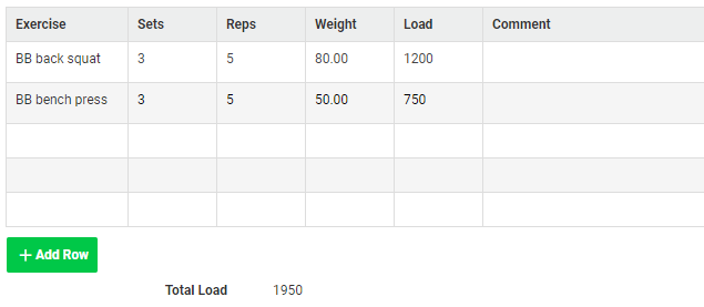 A screenshot of a table to collect data about strength training.
