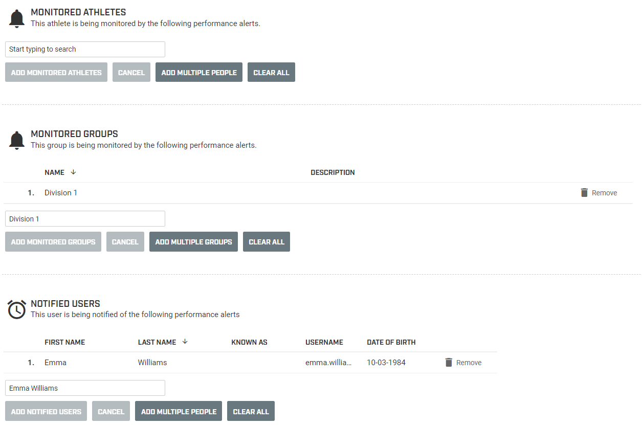 A screenshot of the monitored people and notified users for a performance alert.