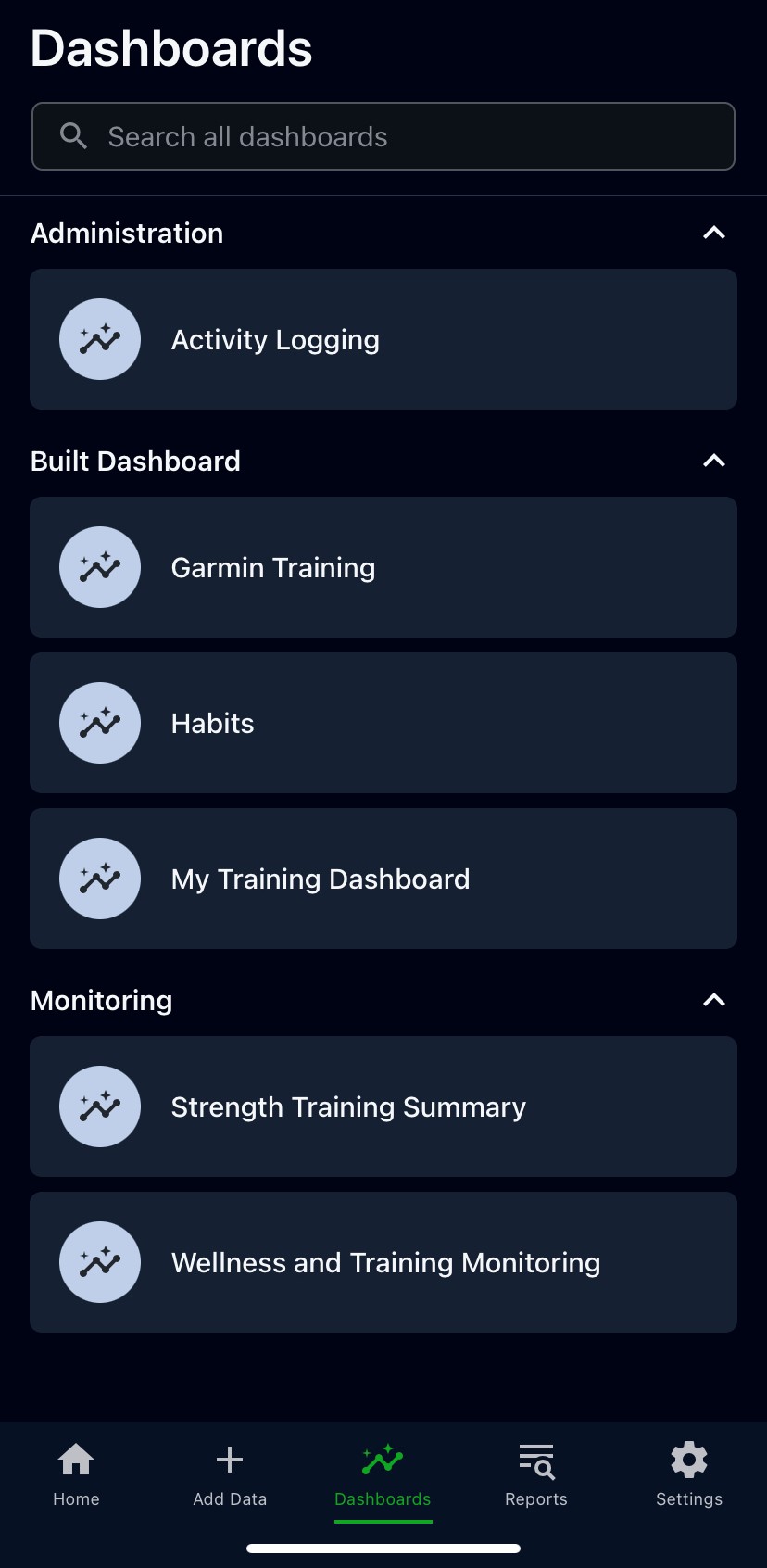 A screenshot of the Dashboards tab in the Smartabase app.