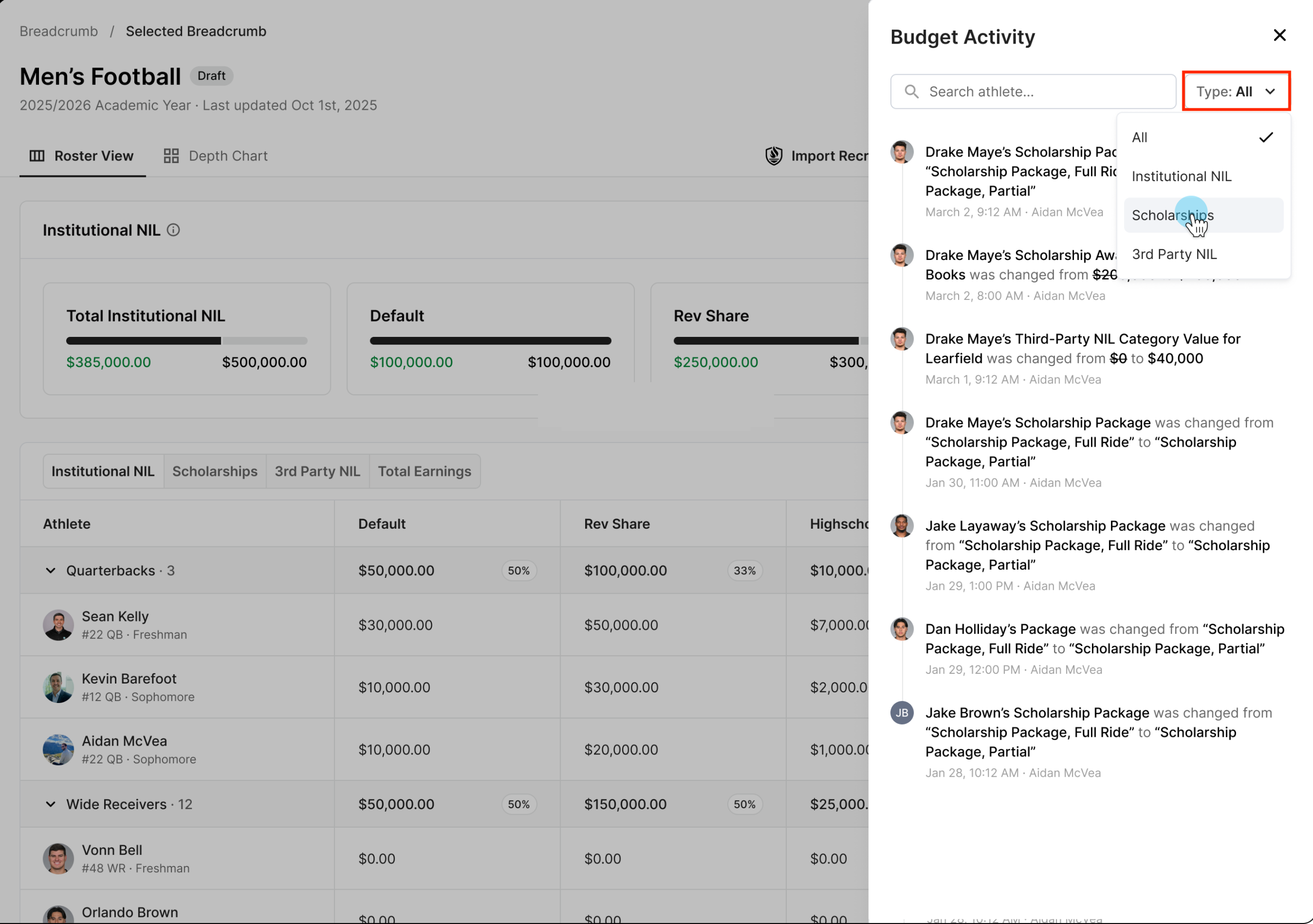 View Budget Activity History